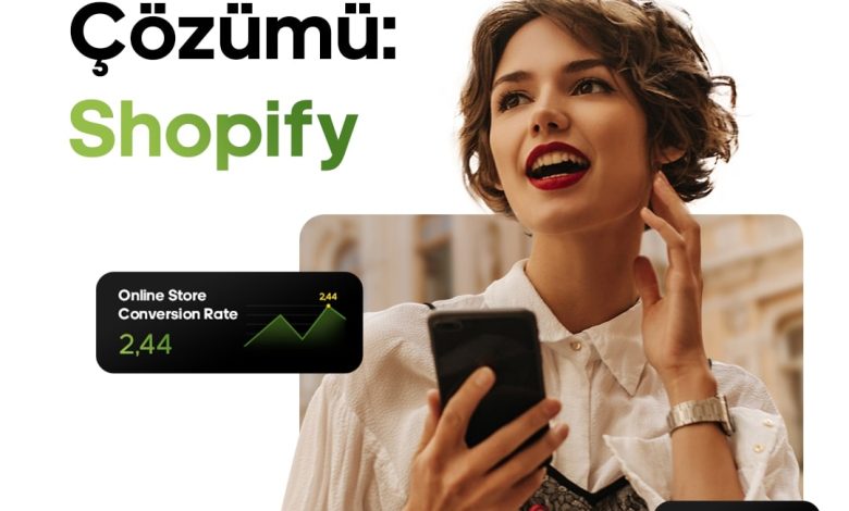 Marker Groupe Shopify